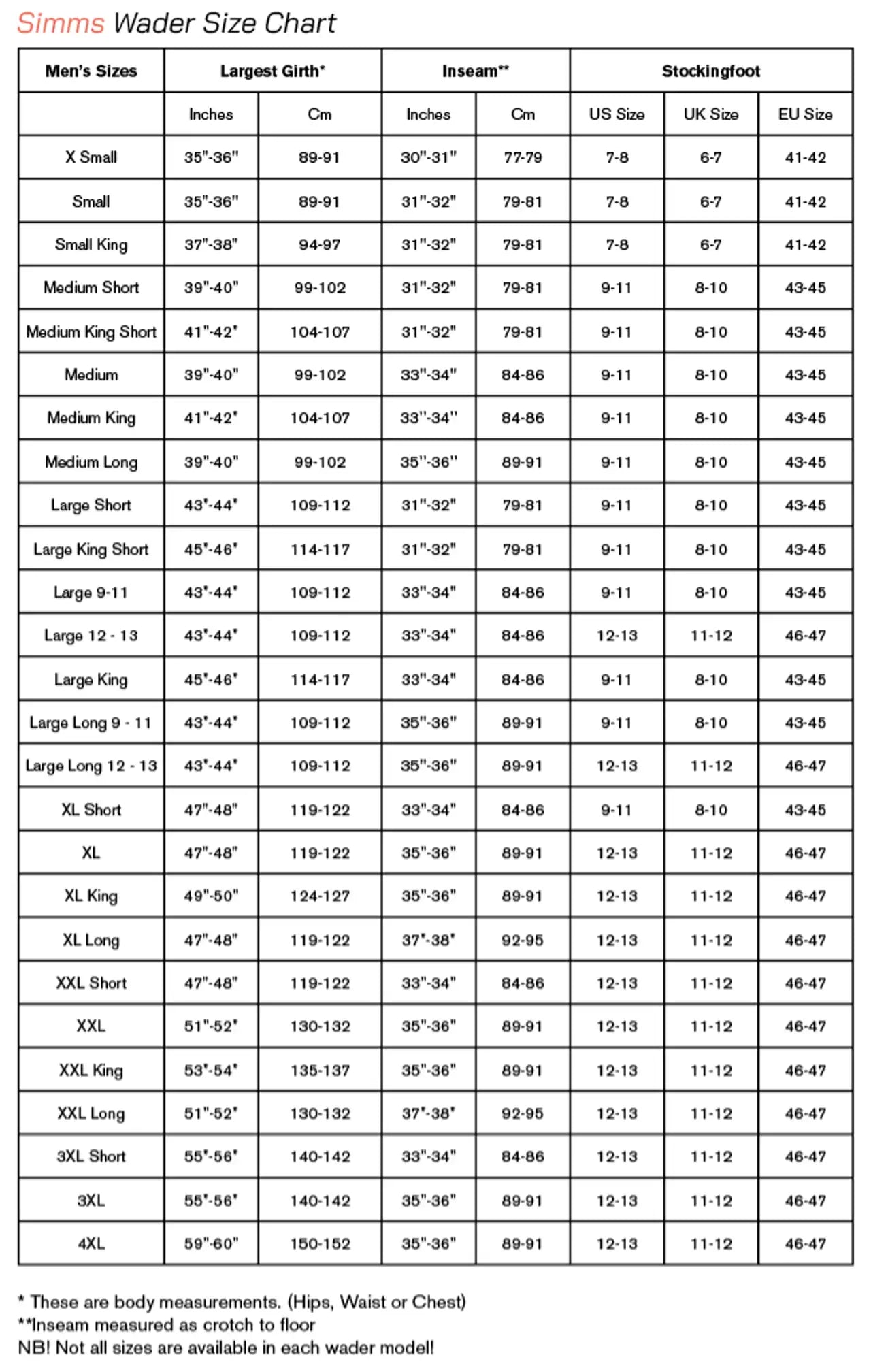 Simms_Guide_Classic_Wathose_Groessentabelle