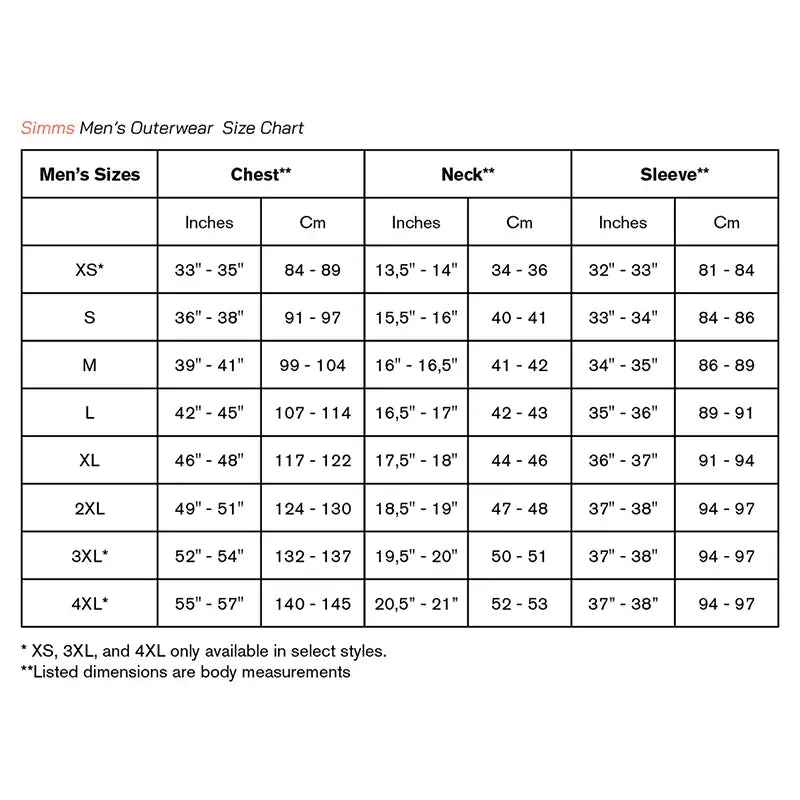 Simms Jacken Groessentabelle