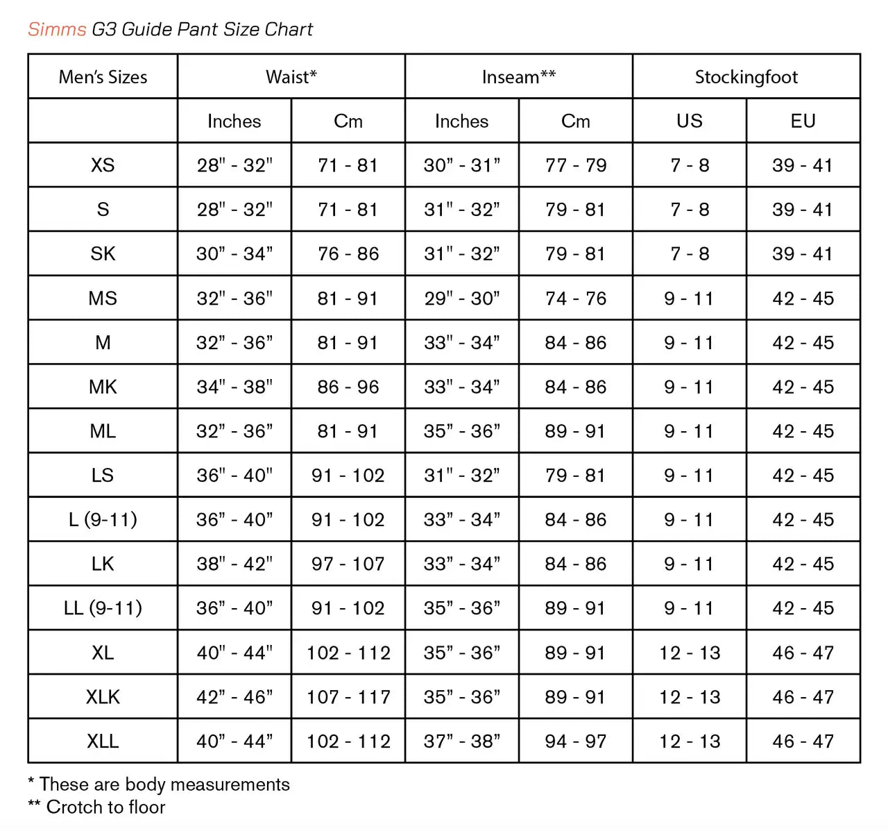 Simms_G3_Guide_Pant_Groessentabelle