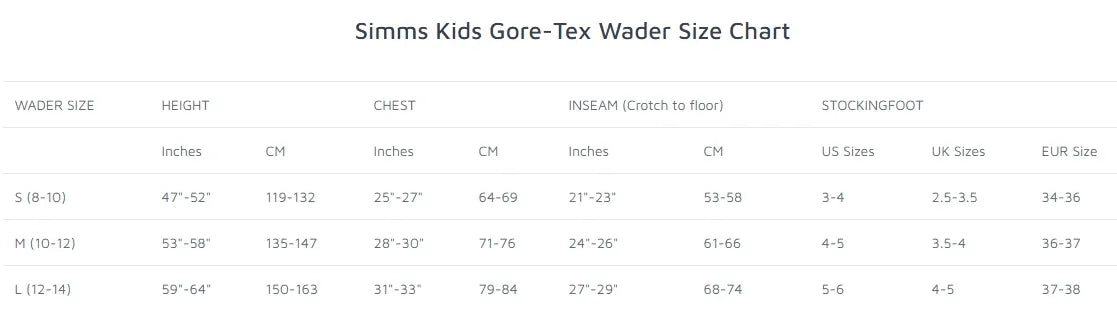 Simms Tributary Kids Tabelle